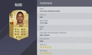 Nani's FIFA 18 card